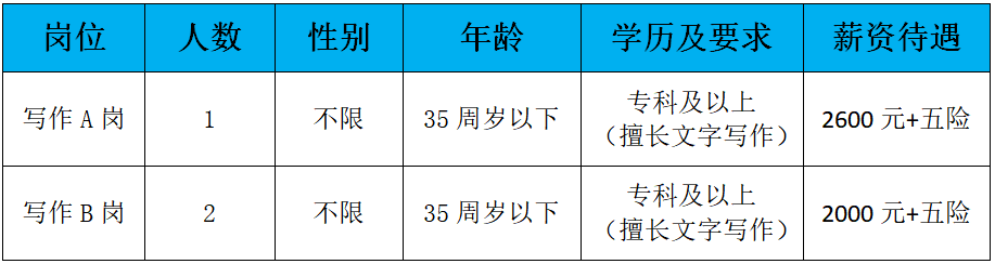 牛牛金花游戏下载