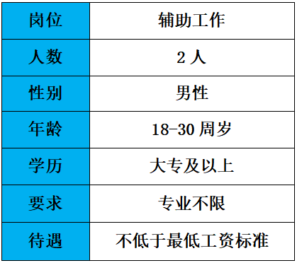 牛牛金花游戏下载