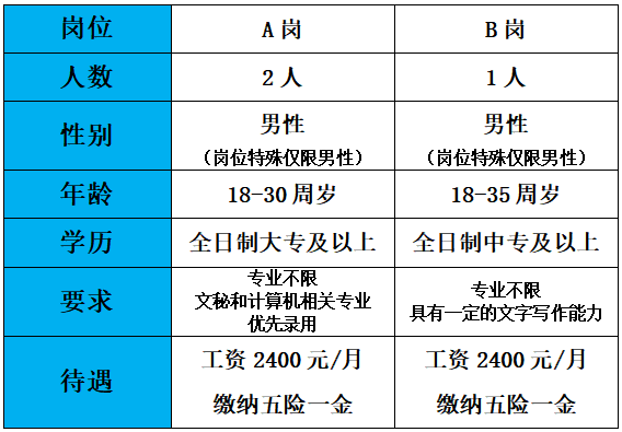 牛牛金花游戏下载