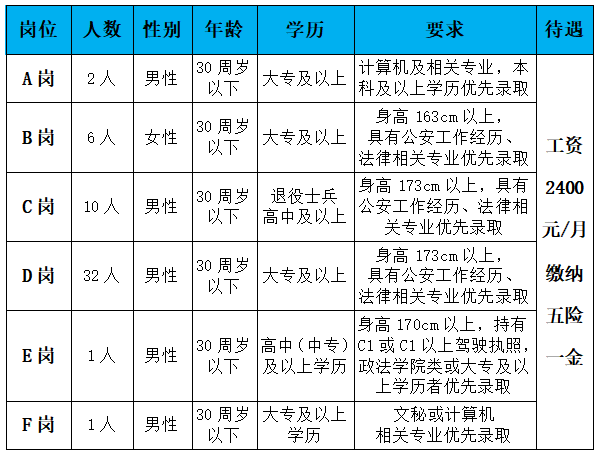 牛牛金花游戏下载