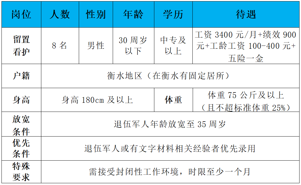 牛牛金花游戏下载