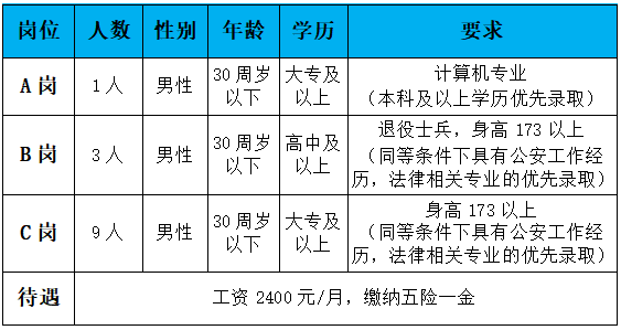 牛牛金花游戏下载