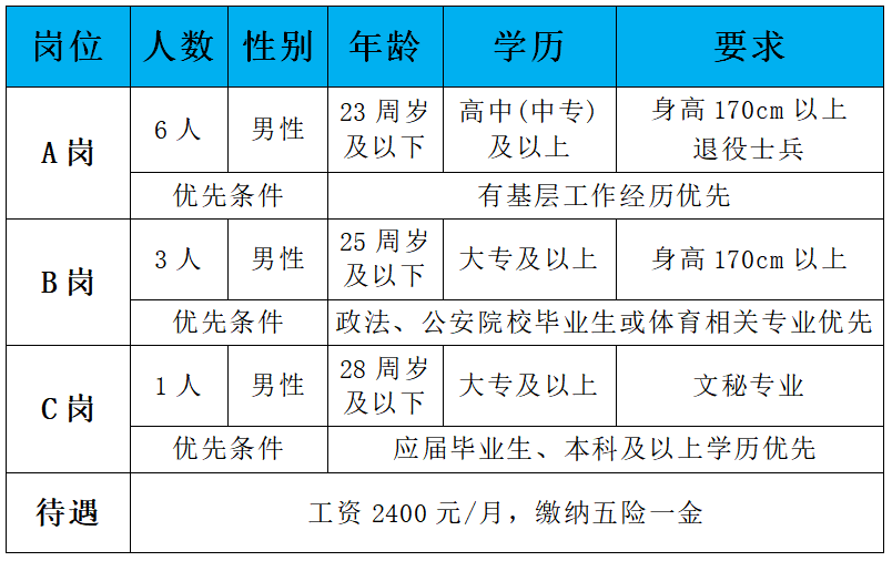 牛牛金花游戏下载