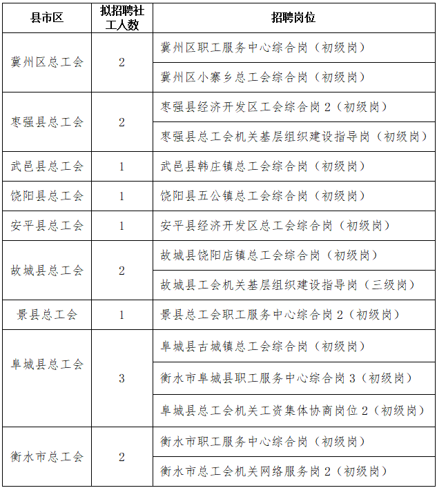 牛牛金花游戏下载