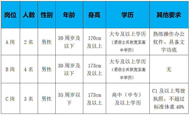 牛牛金花游戏下载