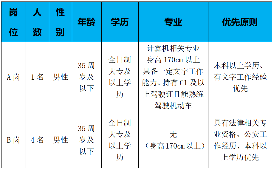 牛牛金花游戏下载