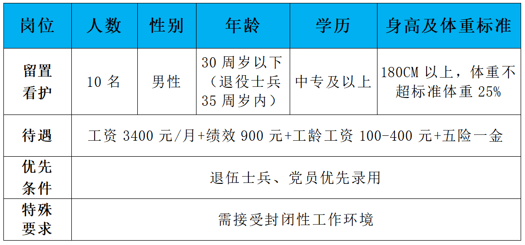 牛牛金花游戏下载