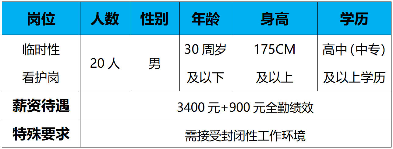 牛牛金花游戏下载