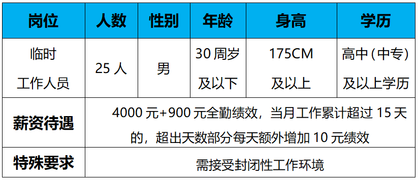 牛牛金花游戏下载