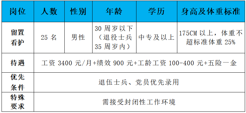 牛牛金花游戏下载