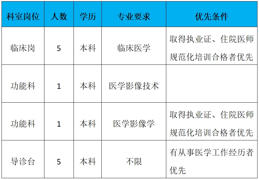 牛牛金花游戏下载