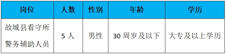 牛牛金花游戏下载