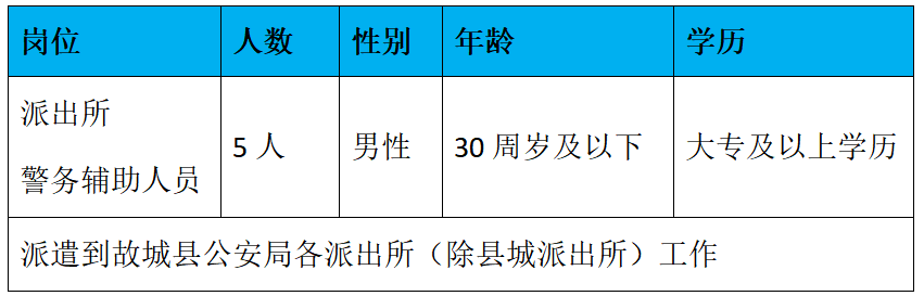 牛牛金花游戏下载