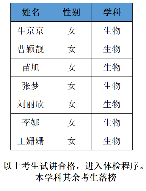 牛牛金花游戏下载