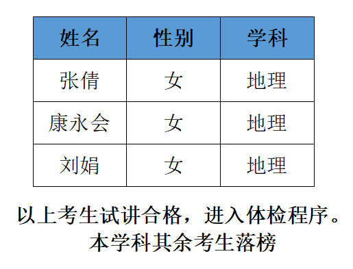 牛牛金花游戏下载