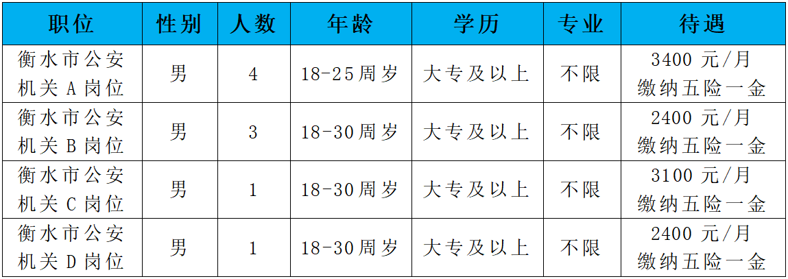 牛牛金花游戏下载