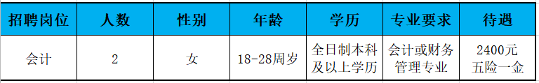 牛牛金花游戏下载