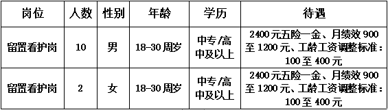 牛牛金花游戏下载