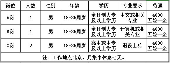 牛牛金花游戏下载