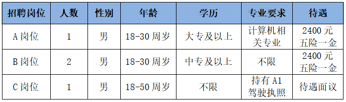 牛牛金花游戏下载