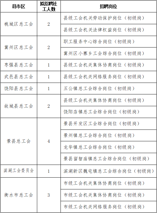 牛牛金花游戏下载