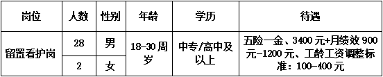 牛牛金花游戏下载