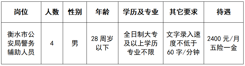 牛牛金花游戏下载