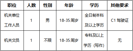 牛牛金花游戏下载