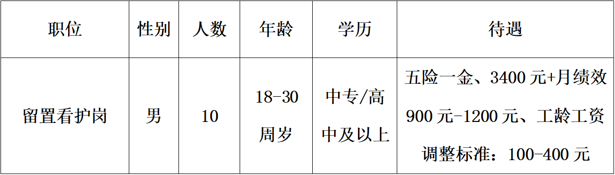 牛牛金花游戏下载