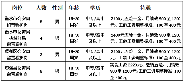 牛牛金花游戏下载