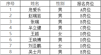 牛牛金花游戏下载